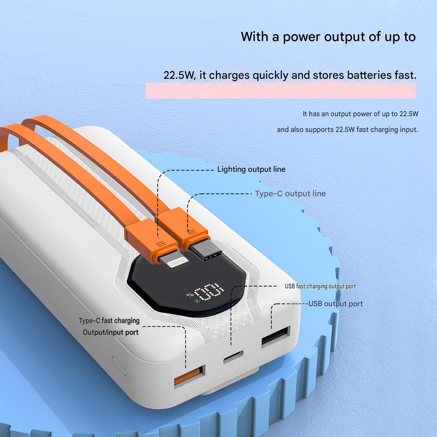 Portable Charger 20000Mah - Dijital Ekranlı 20000mAh Güç Bankası Dahili