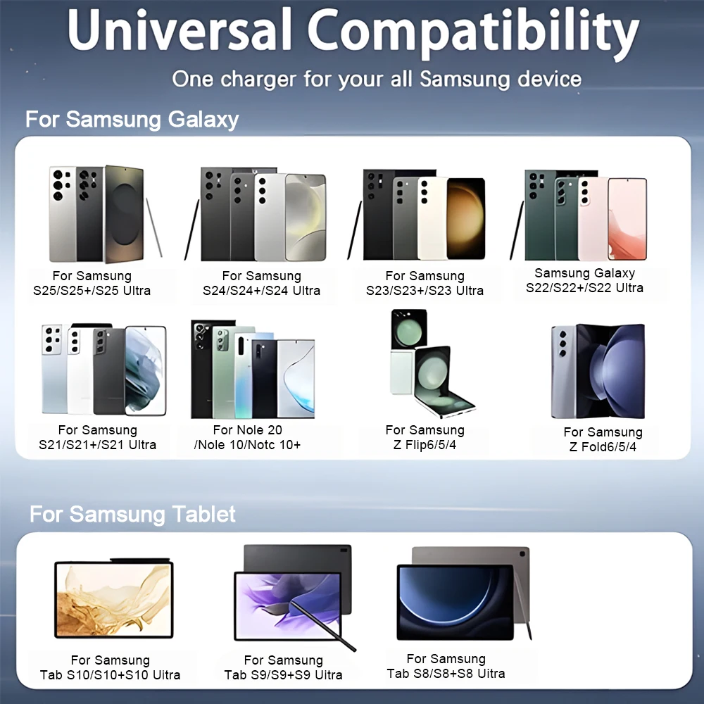 45W Süper Hızlı Şarj Cihazı ve - Phone Accessories Wholesale incelemesi ve fiyatı