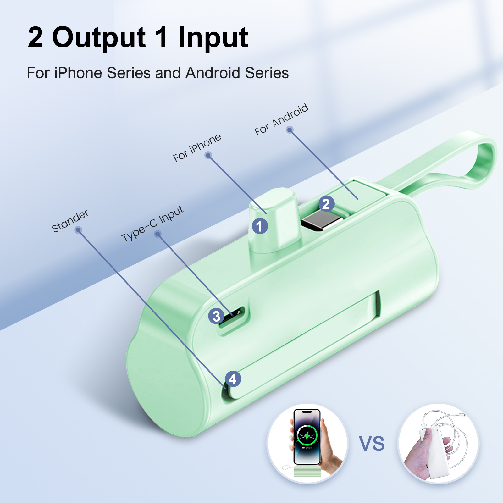 Mini Güç Bankası Taşınabilir 4 - Phone Accessories Wholesale incelemesi ve fiyatı
