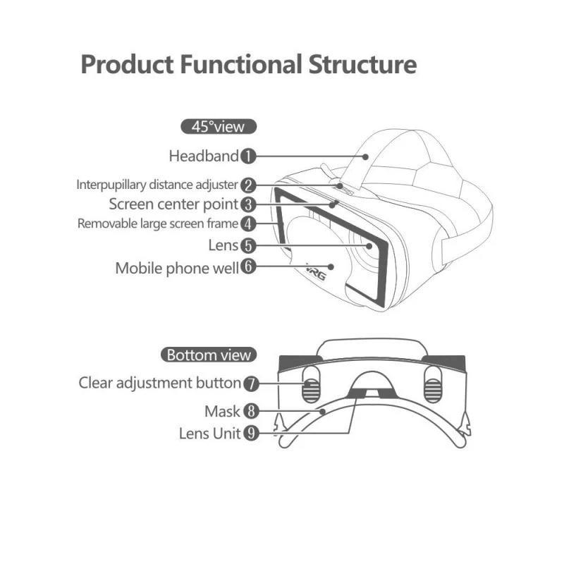 VRG Pro Sanal Gerçeklik VR Göz - Gaming Controller Phone incelemesi ve fiyatı