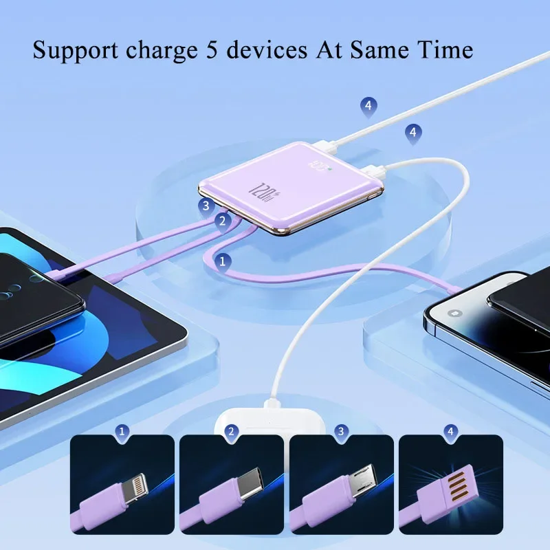 20000mAh Ultra İnce Taşınabili - Portable Charger 20000Mah incelemesi ve fiyatı